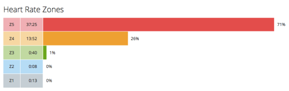 Screen Shot 2018-06-04 at 11.37.38 AM.png