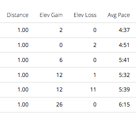 Screen Shot 2018-06-04 at 9.39.53 AM.png