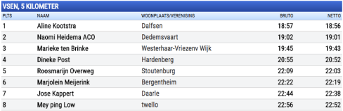 Screen Shot 2018-07-15 at 10.07.44 AM.png