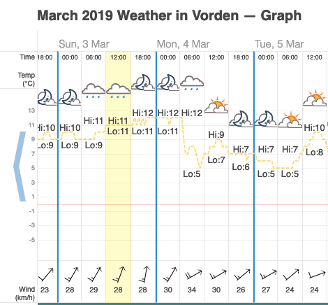 Screenshot 2019-03-22 at 11.00.17 AM.png