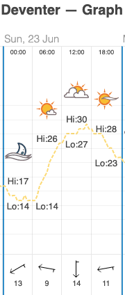 Screenshot 2019-07-01 at 12.56.26 PM.png