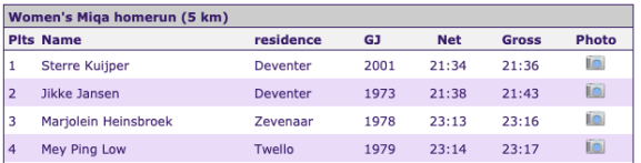 Screenshot 2019-07-01 at 12.58.33 PM.png