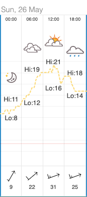 Screenshot 2019-07-01 at 8.54.28 AM.png