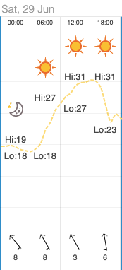 Screenshot 2019-07-01 at 9.39.13 AM.png