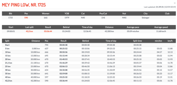 Screenshot 2019-09-11 at 11.47.16 AM.png