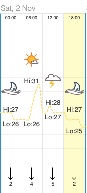 Screenshot 2020-01-06 at 8.13.15 AM.png