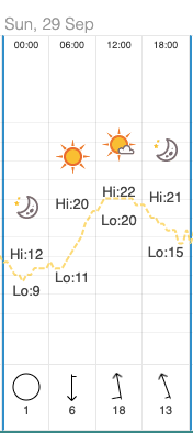 Screenshot 2020-02-01 at 12.02.17 PM.png